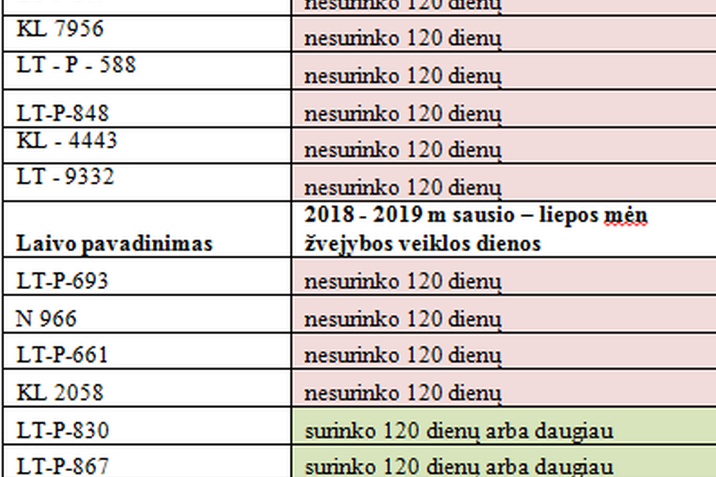 Iliustracija